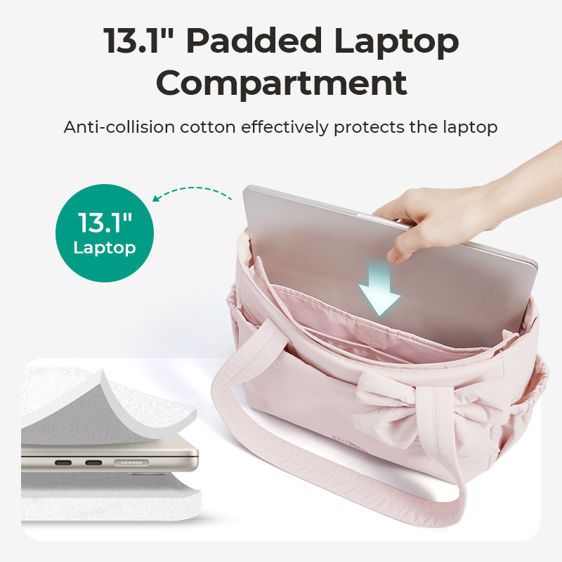 BAGSMART Tote Çanta Üniversite - Shoulder Bag Structured incelemesi ve fiyatı